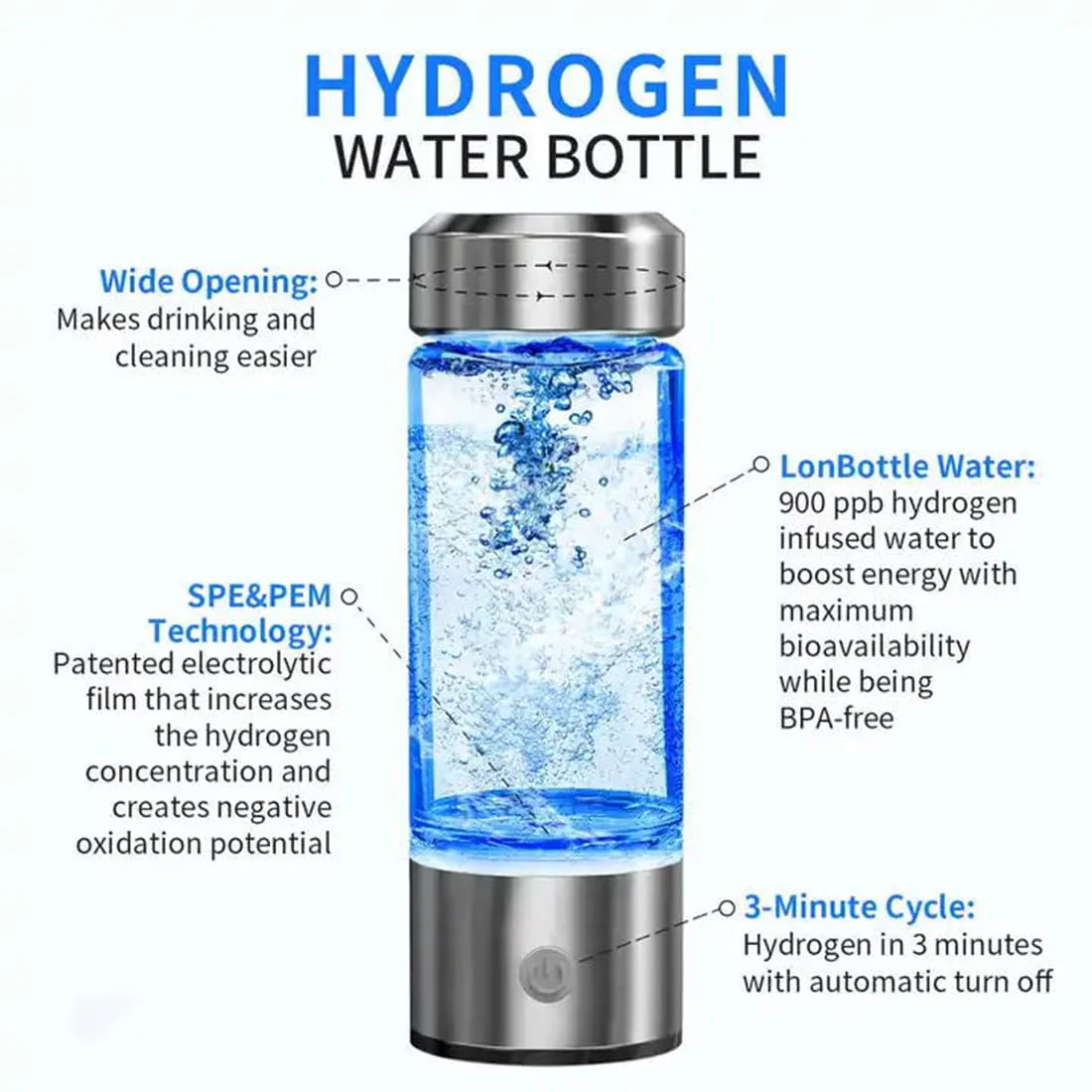 Hydrogen Water Bottle | Portable Rechargeable BPA-Free Alkaline Water - Image 3