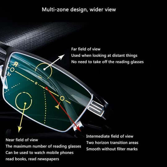Reading Glasses | Progressive Anti-Glare Eyewear for Driving - Image 3